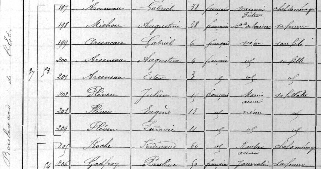 1891 Recensement ARCENEAU x MICHON, Sables d'Olonne